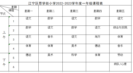 表格&#xA;&#xA;描述已自动生成
