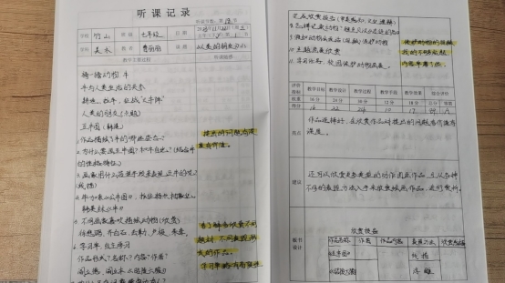 电脑屏幕的照片上有文字&#xA;&#xA;中度可信度描述已自动生成