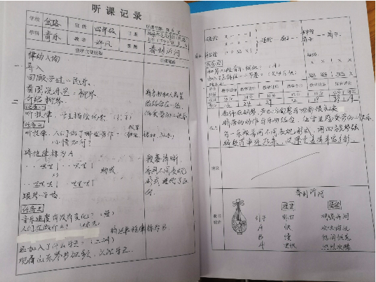 白板上写着字&#xA;&#xA;描述已自动生成