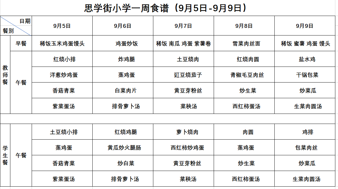 一周食谱9.5-9.9.png