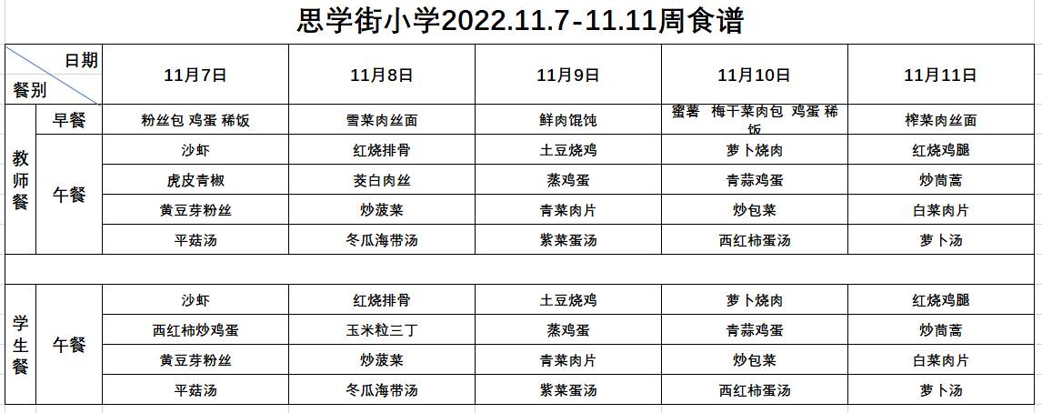 2022.11.7.png