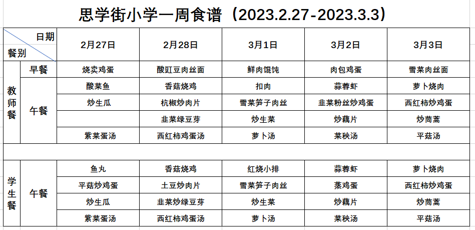 2023.2.27.png
