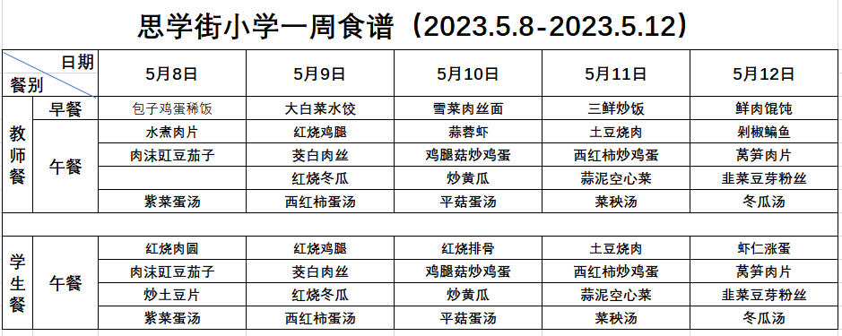 2023.5.8.png