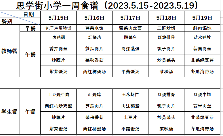 2023.5.12.png