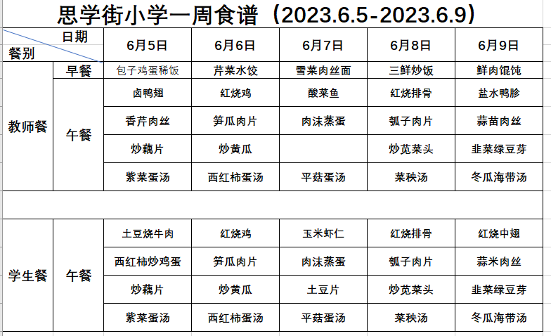 2023.6.5.png